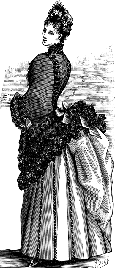 Women's fashion in 1886